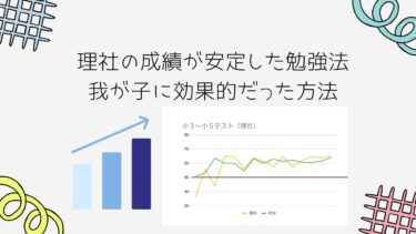 理社の成績が安定した勉強法とは？我が子に効果的だった方法